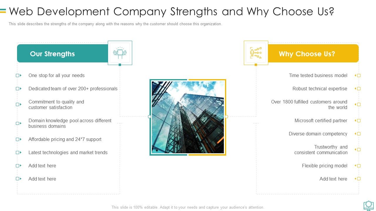 Web_Development_Company_Strengths_And_Why_Choose_Us_Clipart_PDF_Slide_1.jpg