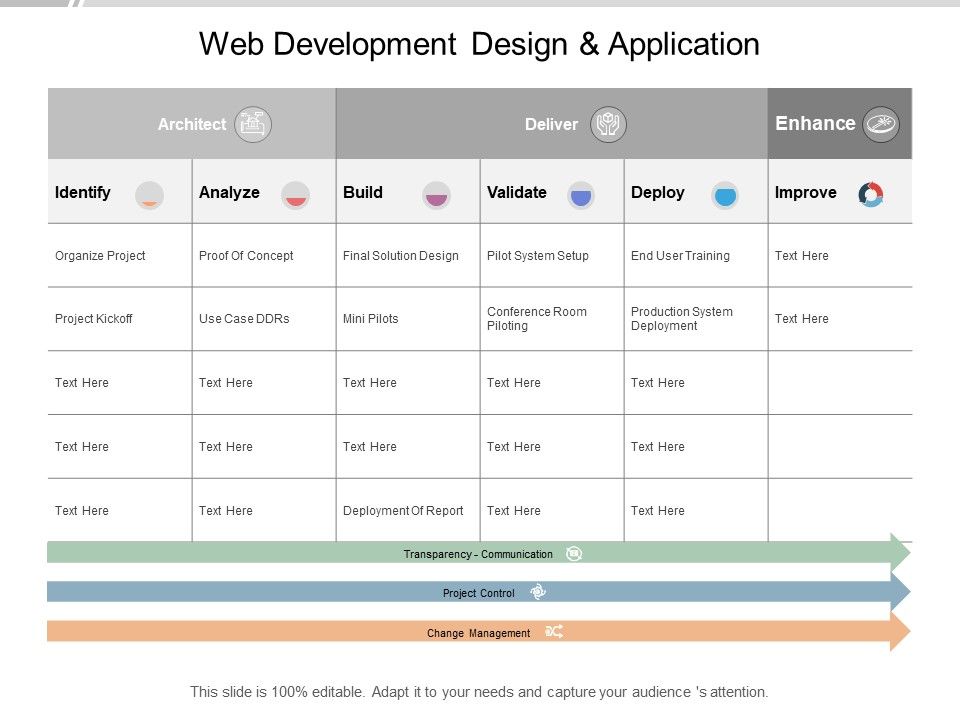 Web_Development_Design_And_Application_Ppt_PowerPoint_Presentation_File_Graphics_Pictures_Slide_1.jpg