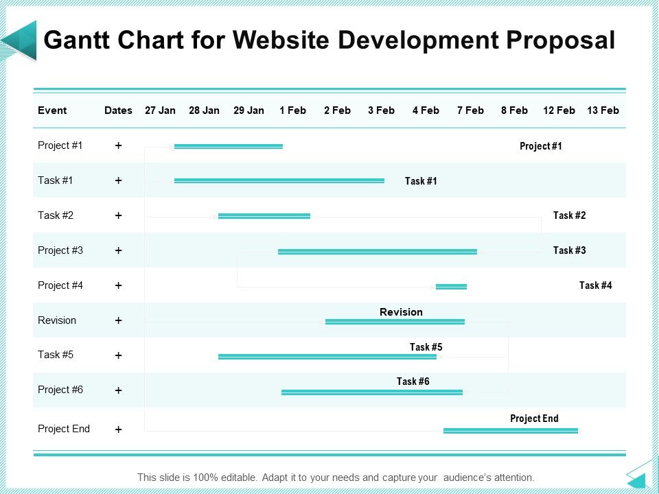 Web_Development_IT_And_Design_Templates_Gantt_Chart_For_Website_Development_Proposal_Demonstration_PDF_Slide_1.jpg