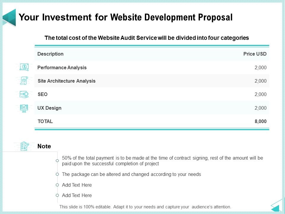Web_Development_IT_And_Design_Templates_Your_Investment_For_Website_Development_Proposal_Slides_PDF_Slide_1.jpg