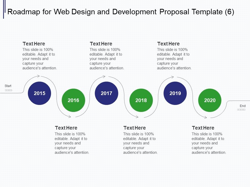 Web_Development_It_And_Design_Roadmap_For_Web_Design_And_Development_2015_To_2020_Ppt_Infographics_Background_Designs_PDF_Slide_1.jpg