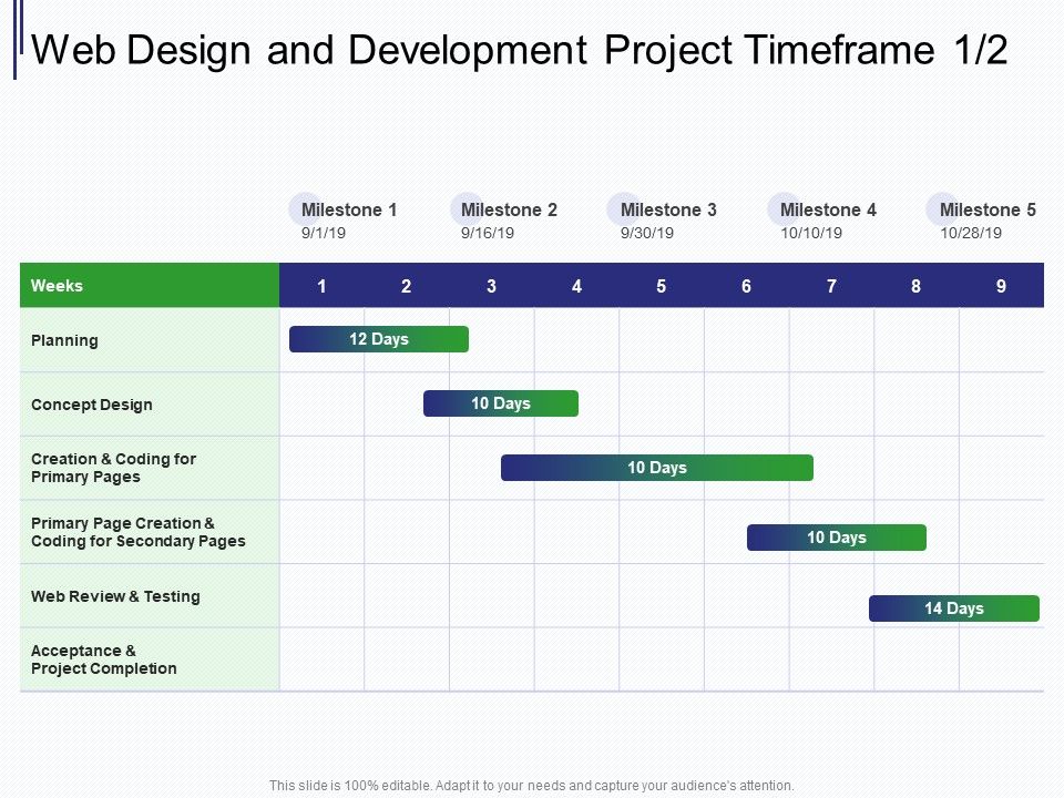 Web_Development_It_And_Design_Web_Design_And_Development_Project_Timeframe_Planning_Ppt_Outline_Inspiration_PDF_Slide_1.jpg
