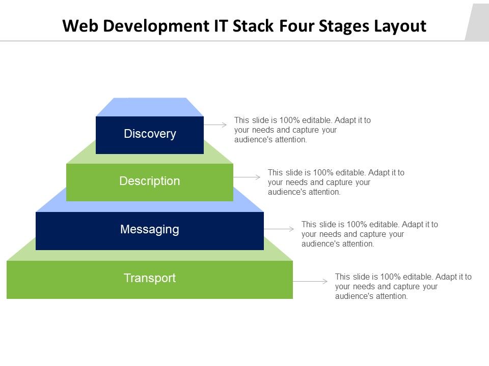Web_Development_It_Stack_Four_Stages_Layout_Ppt_PowerPoint_Presentation_Ideas_Display_PDF_Slide_1.jpg