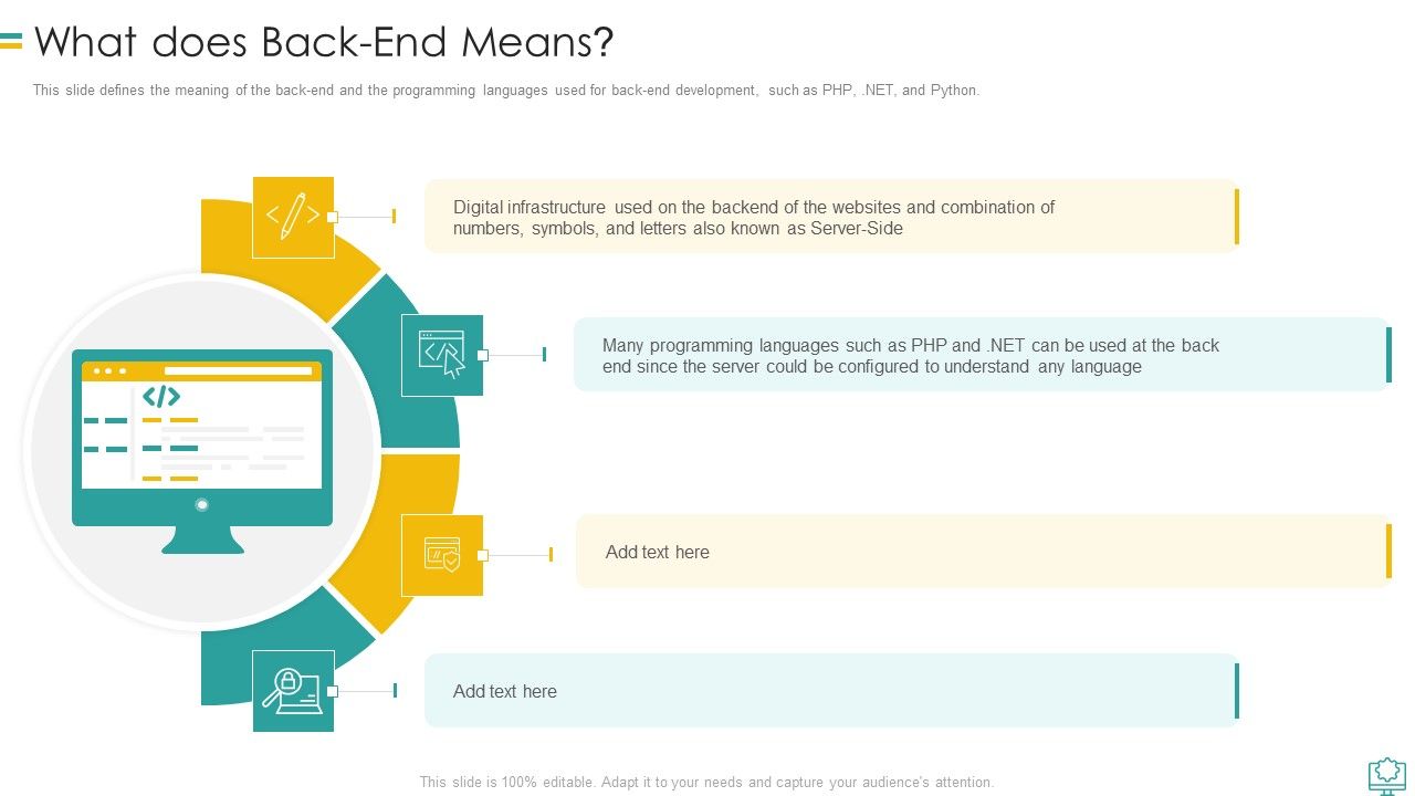 Web_Development_What_Does_Back_End_Means_Introduction_PDF_Slide_1.jpg