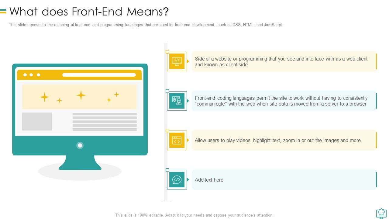 Web_Development_What_Does_Front_End_Means_Information_PDF_Slide_1.jpg