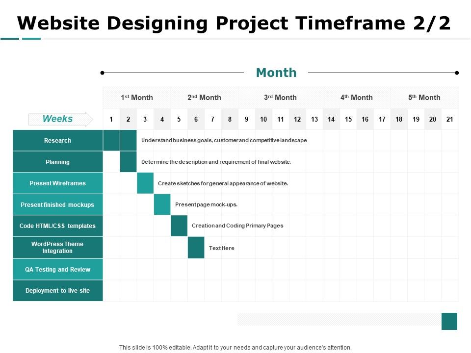 Web_Engineering_Website_Designing_Project_Timeframe_Ppt_Outline_Objects_PDF_Slide_1.jpg