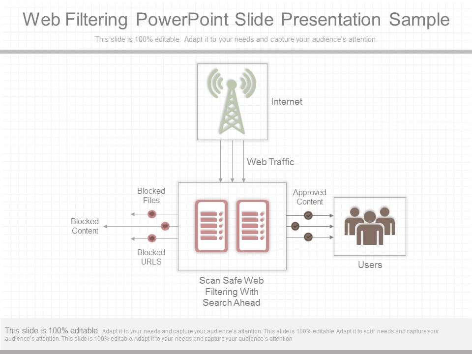 Web_Filtering_Powerpoint_Slide_Presentation_Sample_1.jpg