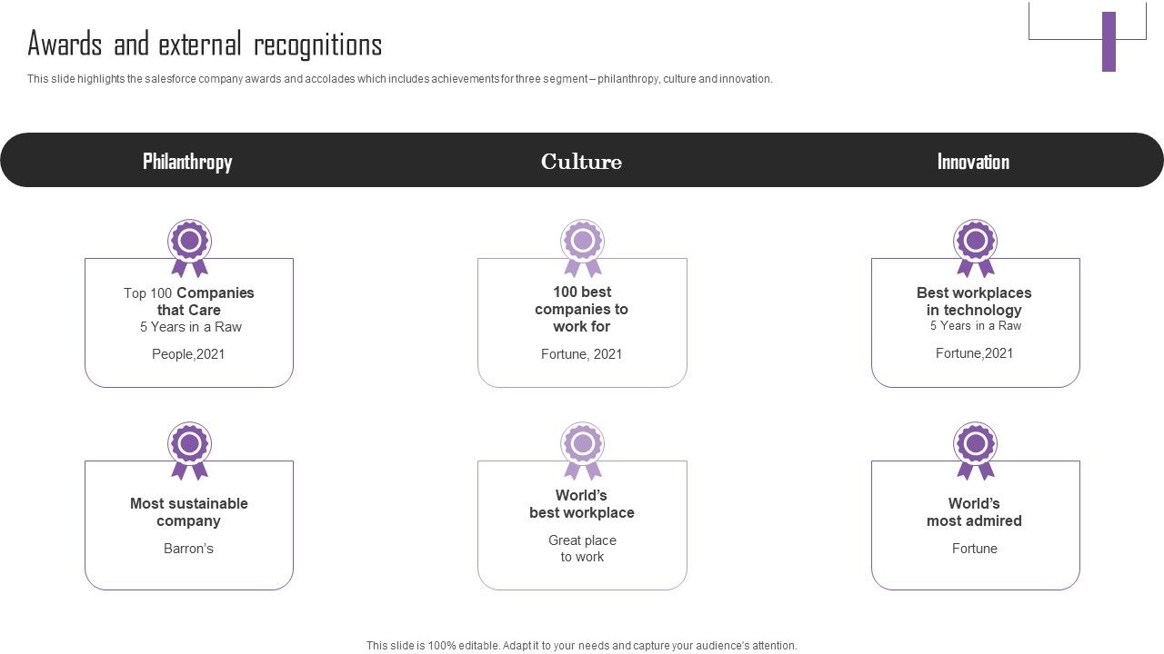 Web_Hosting_Software_Company_Outline_Awards_And_External_Recognitions_Ideas_PDF_Slide_1.jpg