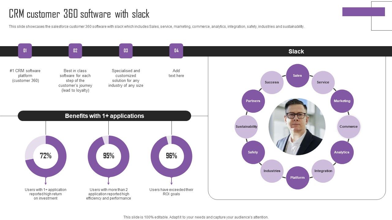 Web_Hosting_Software_Company_Outline_CRM_Customer_360_Software_With_Slack_Introduction_PDF_Slide_1.jpg