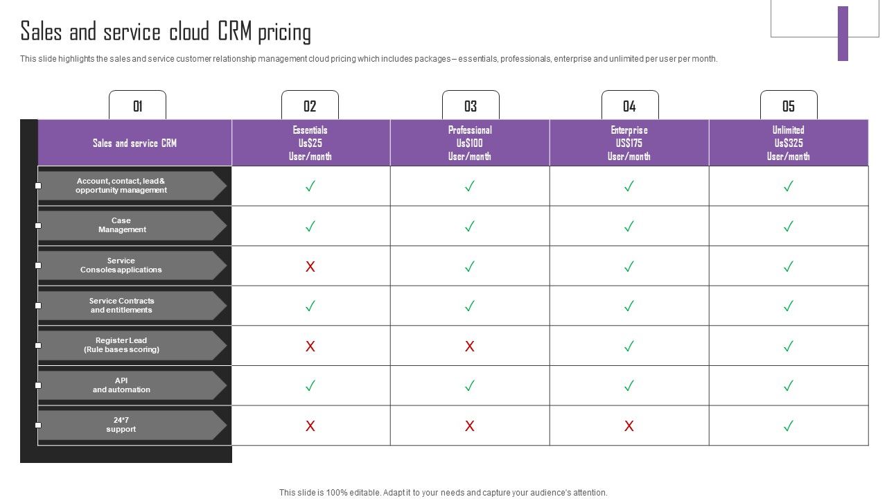 Web_Hosting_Software_Company_Outline_Sales_And_Service_Cloud_CRM_Pricing_Formats_PDF_Slide_1.jpg
