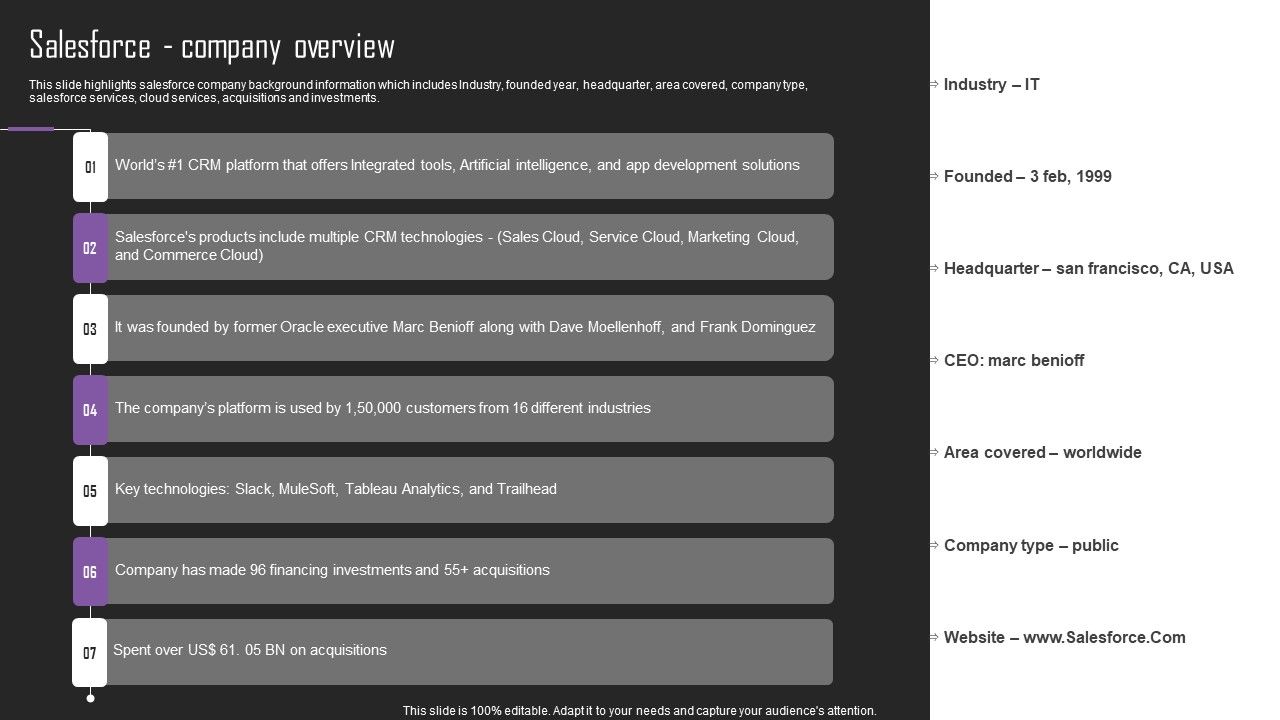 Web_Hosting_Software_Company_Outline_Salesforce_Company_Overview_Infographics_PDF_Slide_1.jpg