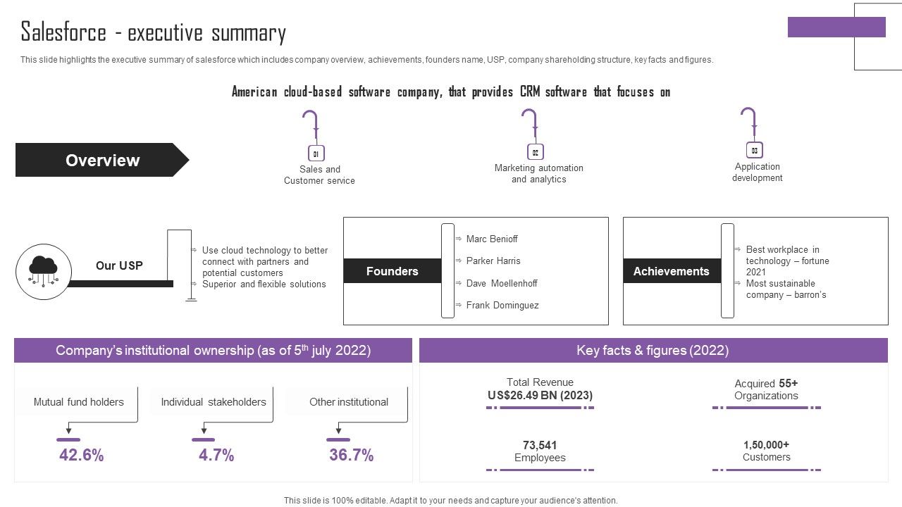 Web_Hosting_Software_Company_Outline_Salesforce_Executive_Summary_Microsoft_PDF_Slide_1.jpg