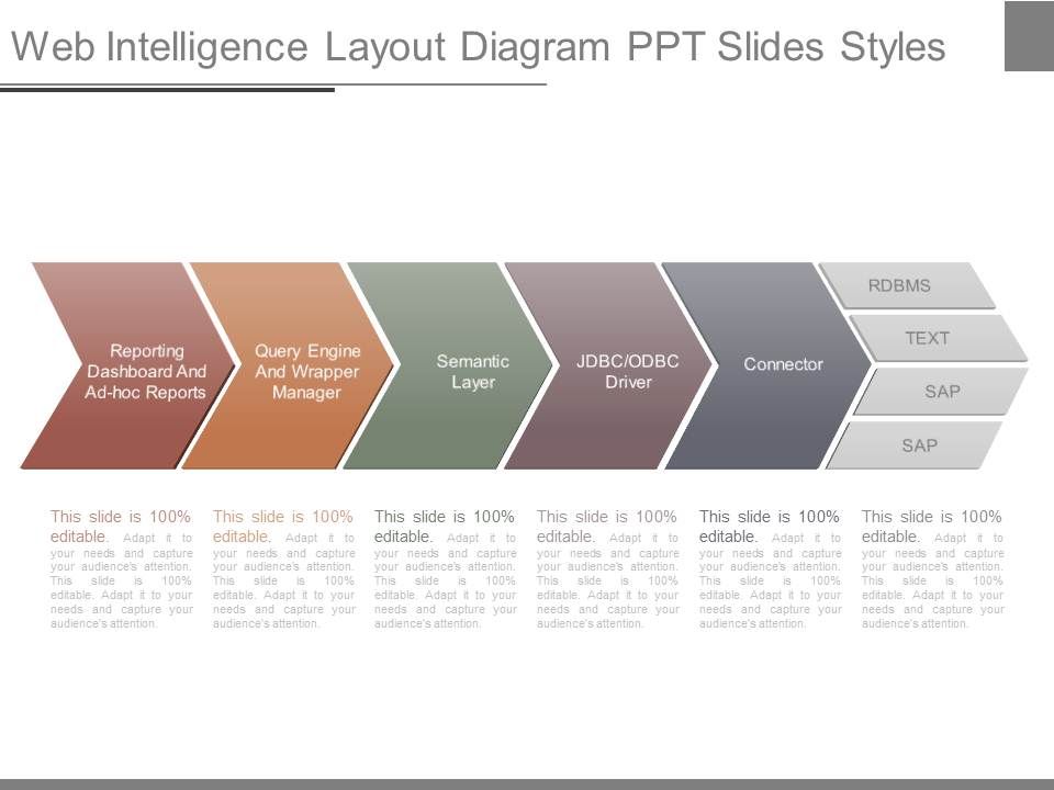 Web_Intelligence_Layout_Diagram_Ppt_Slides_Styles_1.jpg