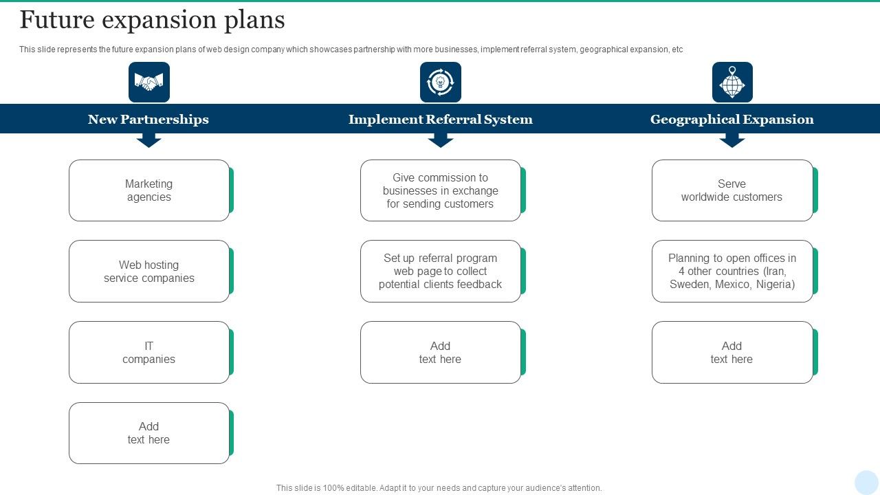 Web_Interface_Development_Services_Company_Summary_Future_Expansion_Plans_Rules_PDF_Slide_1.jpg
