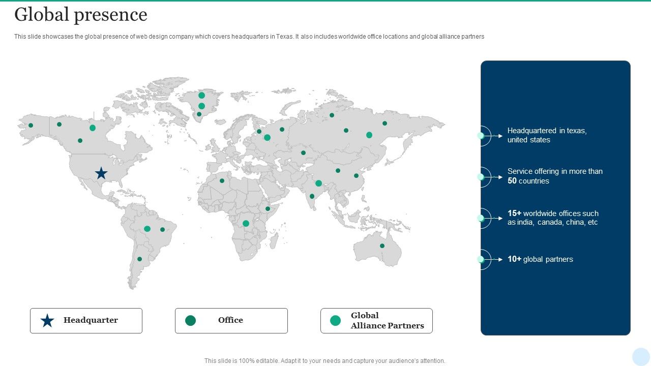 Web_Interface_Development_Services_Company_Summary_Global_Presence_Structure_PDF_Slide_1.jpg