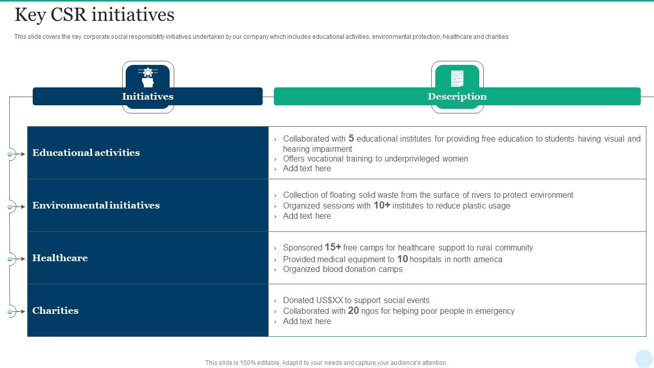 Web_Interface_Development_Services_Company_Summary_Key_CSR_Initiatives_Mockup_PDF_Slide_1.jpg