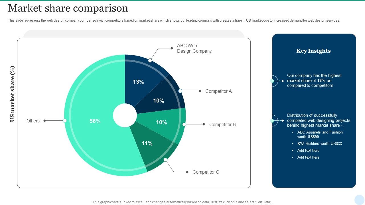 Web_Interface_Development_Services_Company_Summary_Market_Share_Comparison_Slides_PDF_Slide_1.jpg