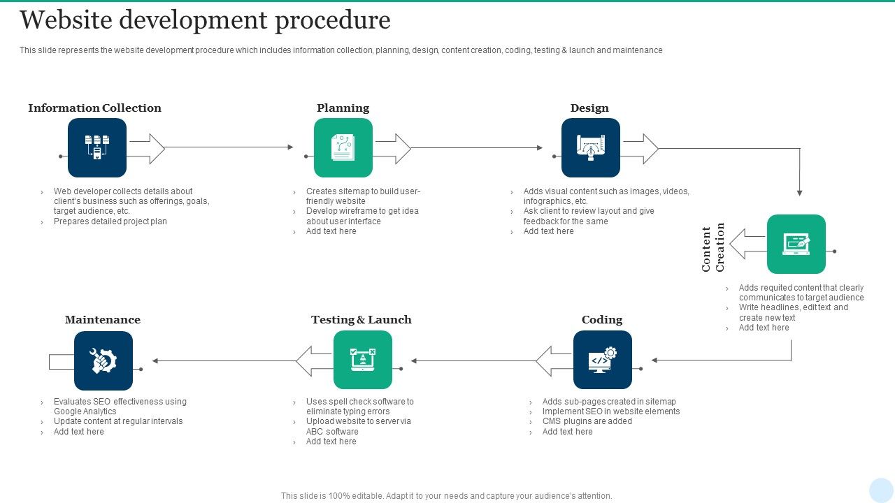 Web_Interface_Development_Services_Company_Summary_Website_Development_Procedure_Professional_PDF_Slide_1.jpg