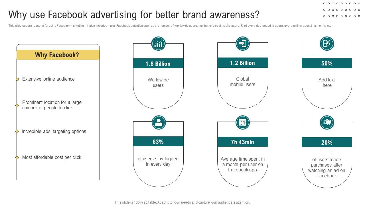 Web_Marketing_Agency_Services_Why_Use_Facebook_Advertising_For_Better_Ppt_Pictures_Graphics_Design_PDF_Slide_1.jpg