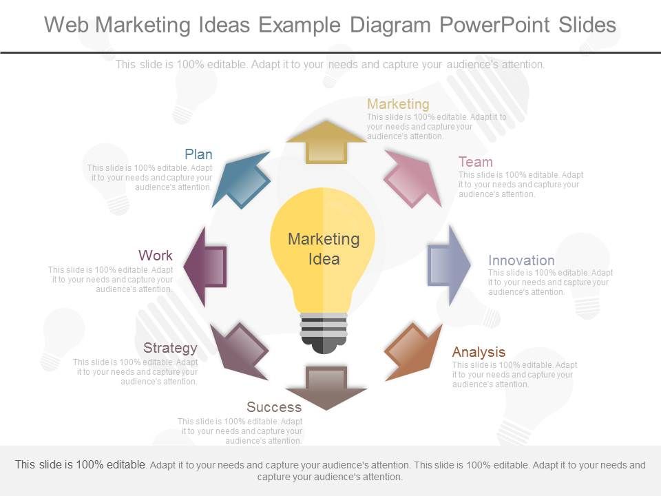 Web_Marketing_Ideas_Example_Diagram_Powerpoint_Slides_1.jpg