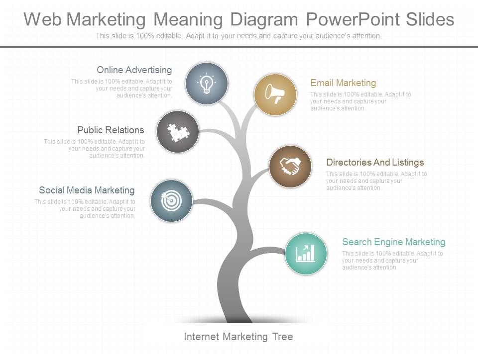 Web_Marketing_Meaning_Diagram_Powerpoint_Slides_1.jpg