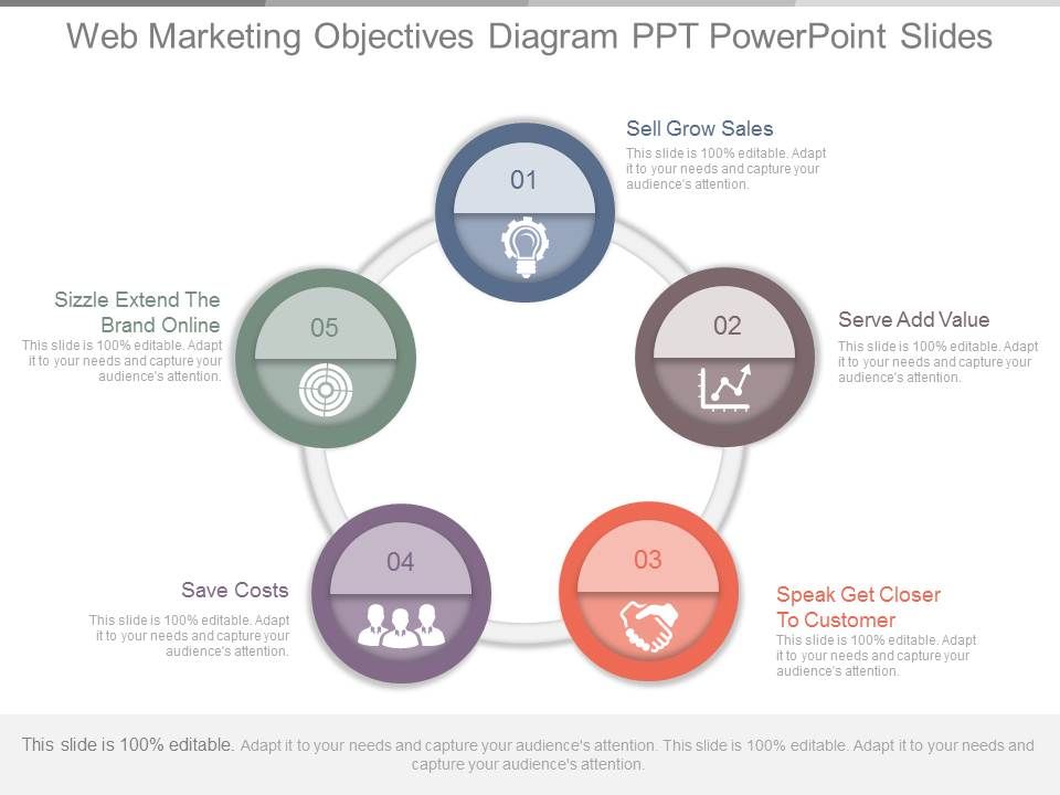 Web_Marketing_Objectives_Diagram_Ppt_Powerpoint_Slides_1.jpg