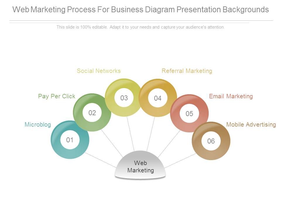 Web_Marketing_Process_For_Business_Diagram_Presentation_Backgrounds_1.jpg