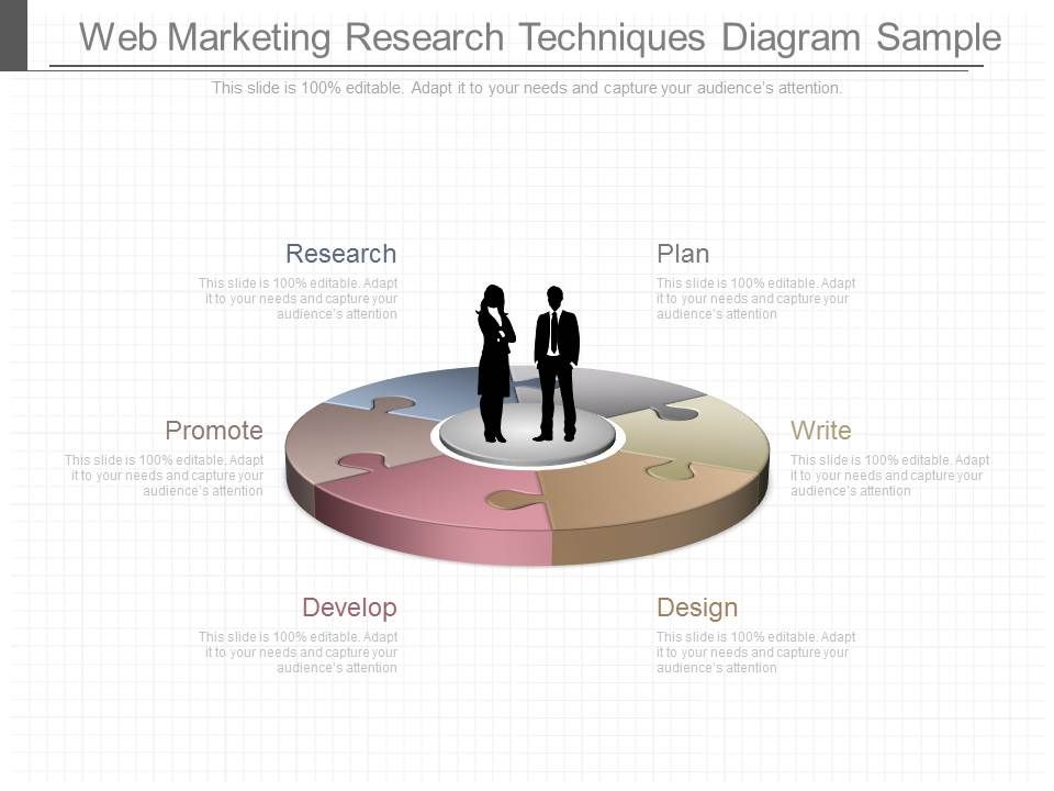 Web_Marketing_Research_Techniques_Diagram_Sample_1.jpg
