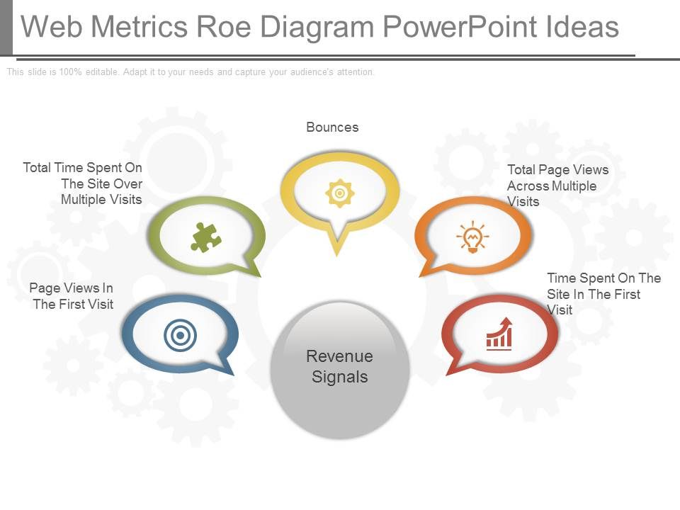 Web_Metrics_Roe_Diagram_Powerpoint_Ideas_1.jpg