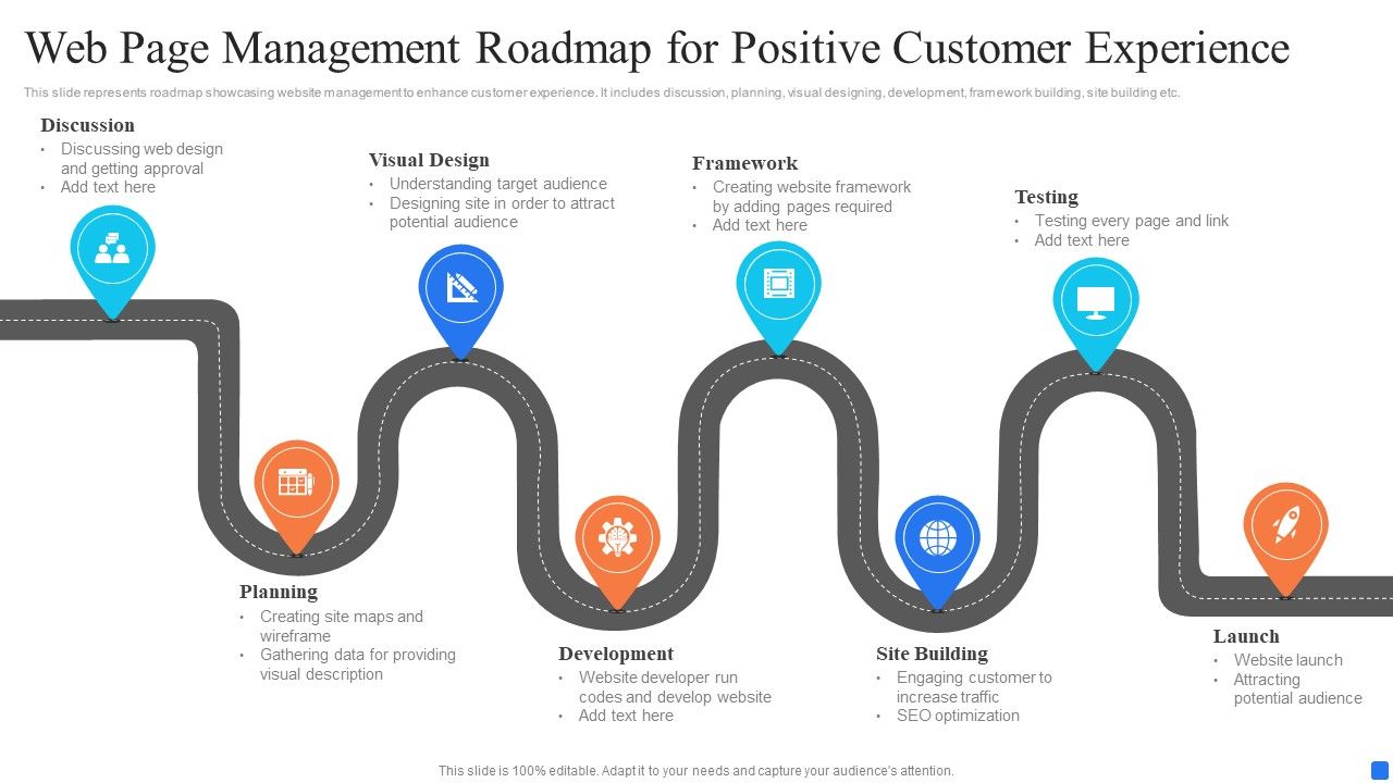Web_Page_Management_Roadmap_For_Positive_Customer_Experience_Microsoft_PDF_Slide_1.jpg