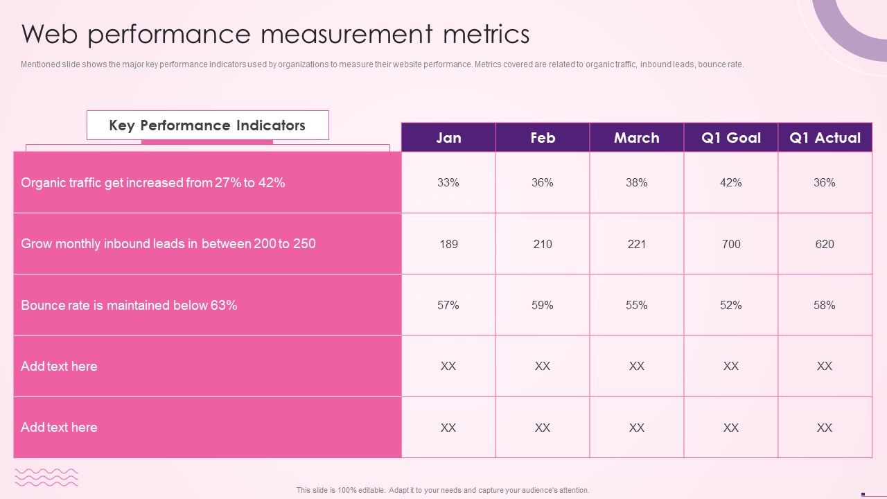 Web_Performance_Measurement_Metrics_Social_Media_Content_Promotion_Playbook_Summary_PDF_Slide_1.jpg