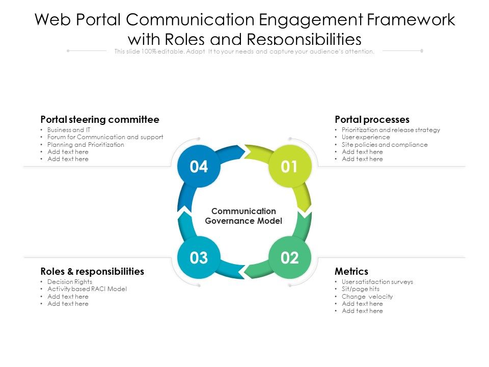 Web_Portal_Communication_Engagement_Framework_With_Roles_And_Responsibilities_Ppt_PowerPoint_Presentation_File_Structure_PDF_Slide_1.jpg