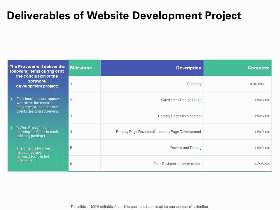 Web_Redesign_Deliverables_Of_Website_Development_Project_Ppt_Inspiration_Gridlines_PDF_Slide_1.jpg