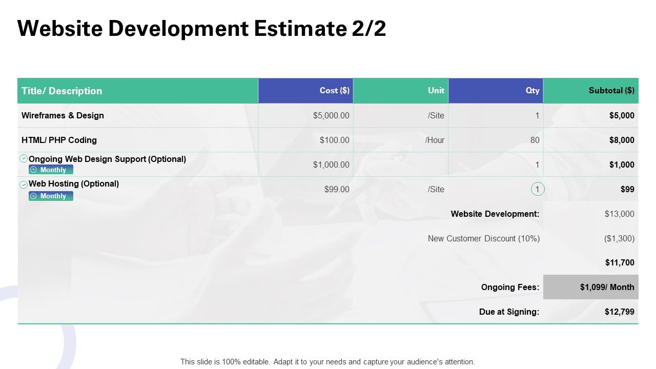 Web_Redesign_Website_Development_Estimate_Ppt_Visual_Aids_Slides_PDF_Slide_1.jpg