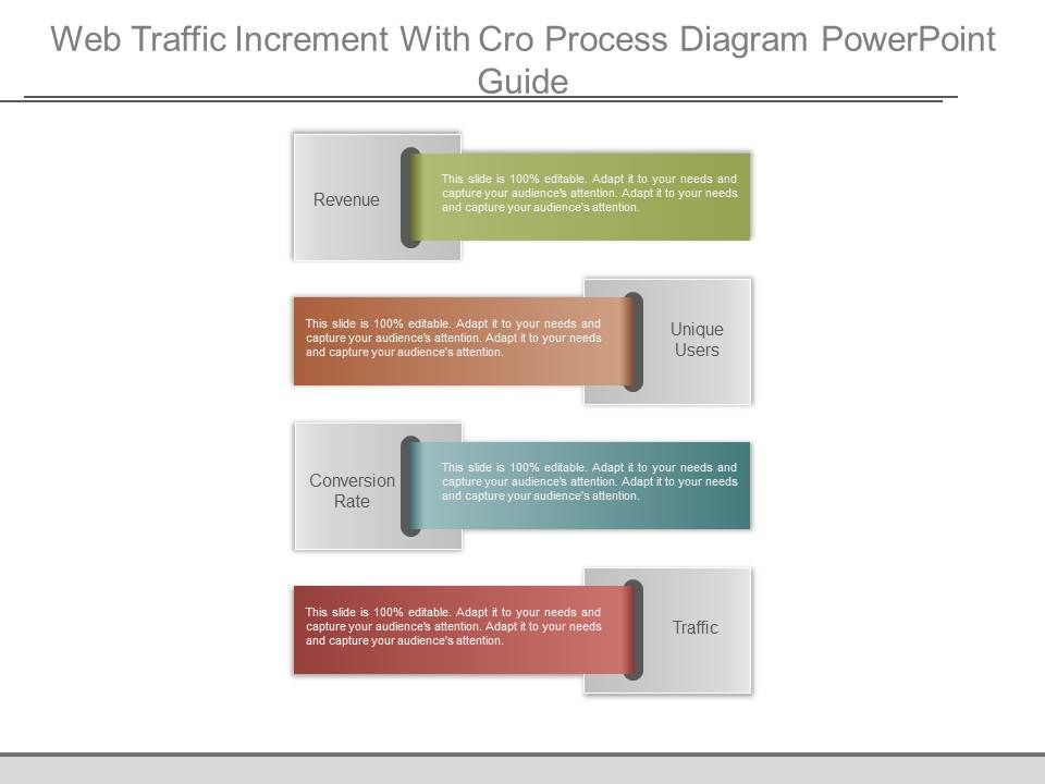 Web_Traffic_Increment_With_Cro_Process_Diagram_Powerpoint_Guide_1.jpg