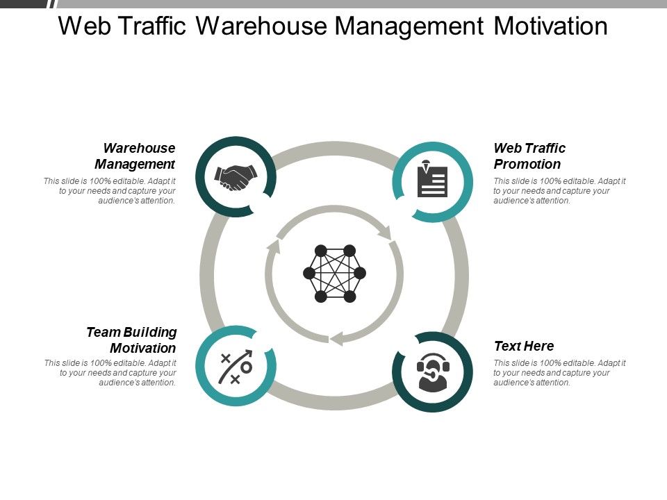 Web_Traffic_Promotion_Warehouse_Management_Team_Building_Motivation_Ppt_PowerPoint_Presentation_Portfolio_Master_Slide_Slide_1.jpg