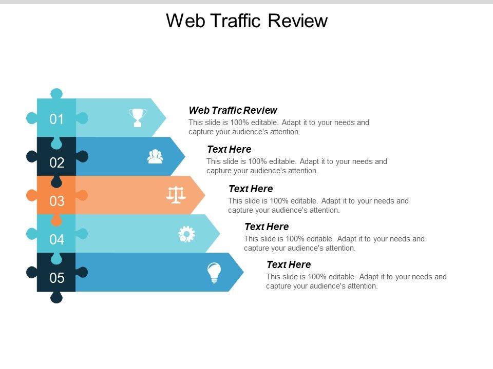 Web_Traffic_Review_Ppt_PowerPoint_Presentation_Slides_Grid_Cpb_Slide_1.jpg