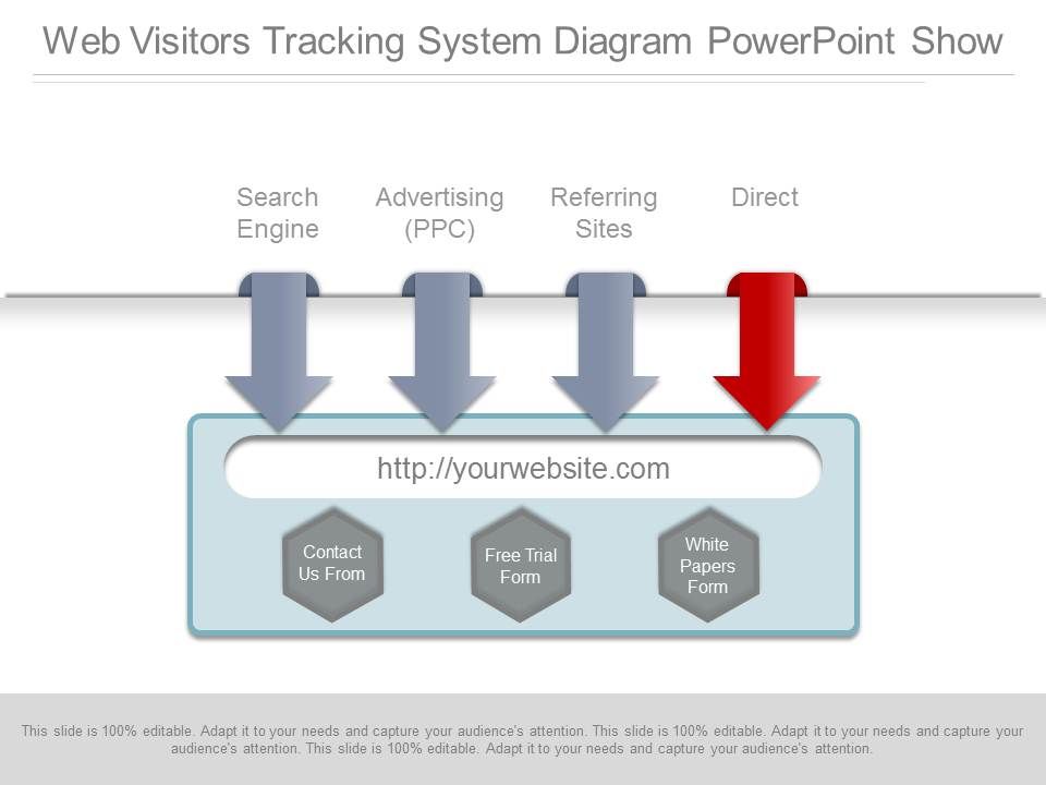 Web_Visitors_Tracking_System_Diagram_Powerpoint_Show_1.jpg