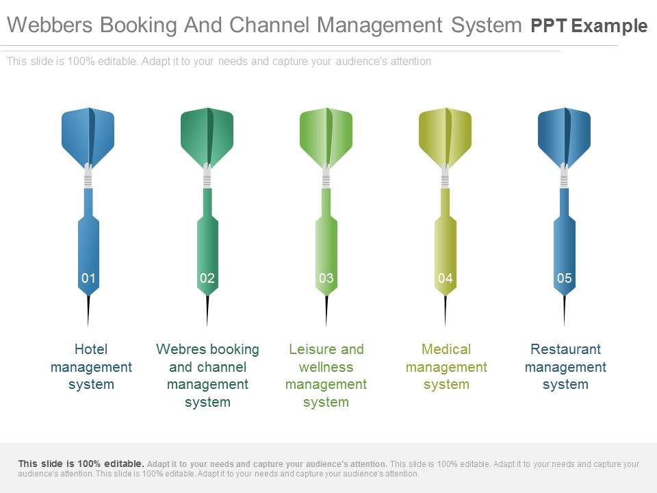 Webbers_Booking_And_Channel_Management_System_Ppt_Example_1.jpg