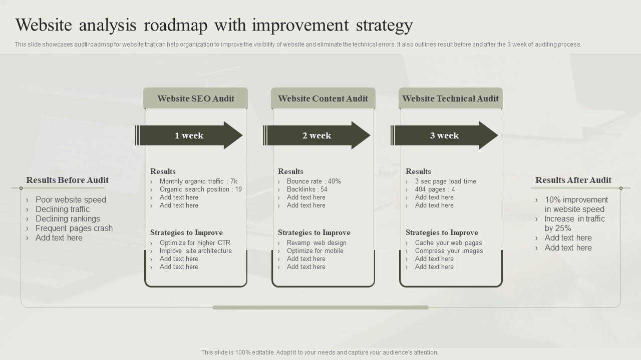 Website_Analysis_Roadmap_With_Improvement_Strategy_Ppt_Gallery_Good_PDF_Slide_1.jpg