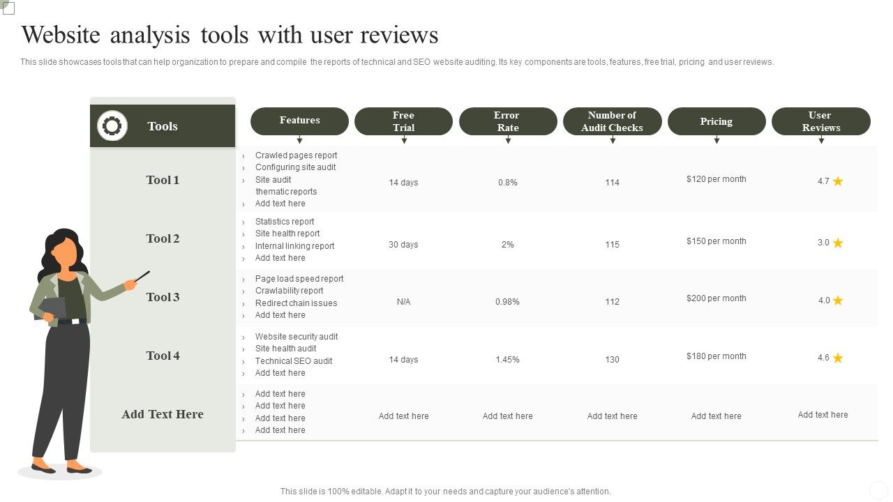 Website_Analysis_Tools_With_User_Reviews_Ppt_Layouts_Outfit_PDF_Slide_1.jpg
