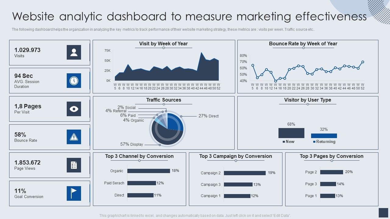 Website_Analytic_Dashboard_To_Measure_Marketing_Effectiveness_Demonstration_PDF_Slide_1.jpg