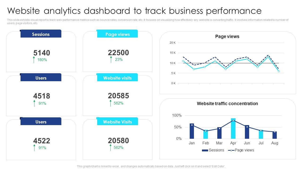Website_Analytics_Dashboard_To_Track_Business_Performance_Guidelines_PDF_Slide_1.jpg