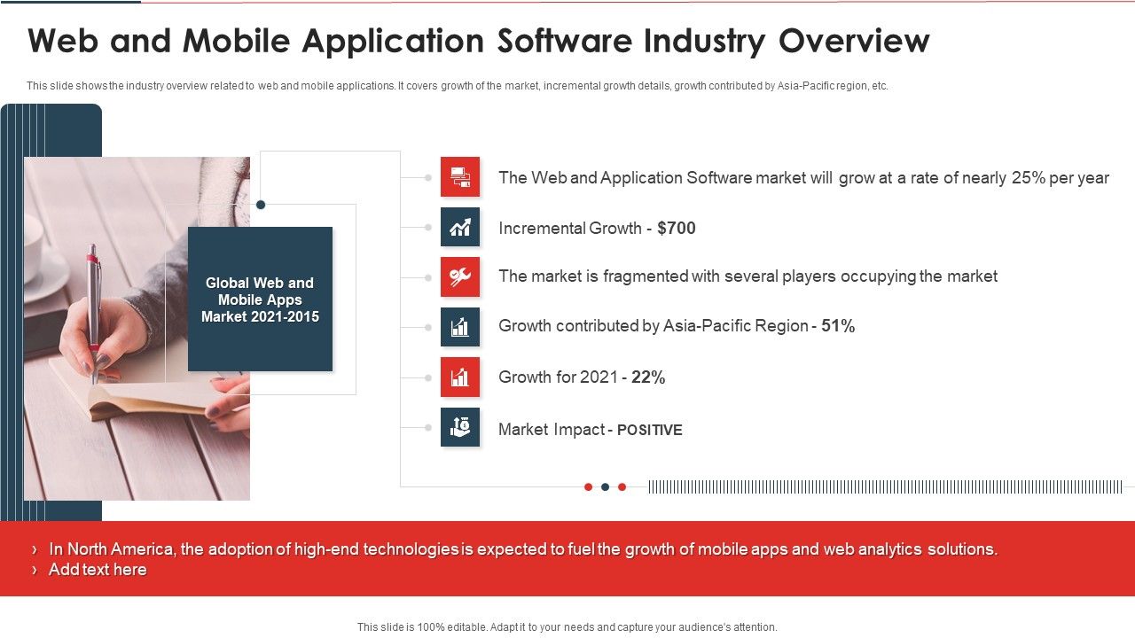 Website_And_Mobile_Application_Development_Business_Web_And_Mobile_Application_Diagrams_PDF_Slide_1.jpg