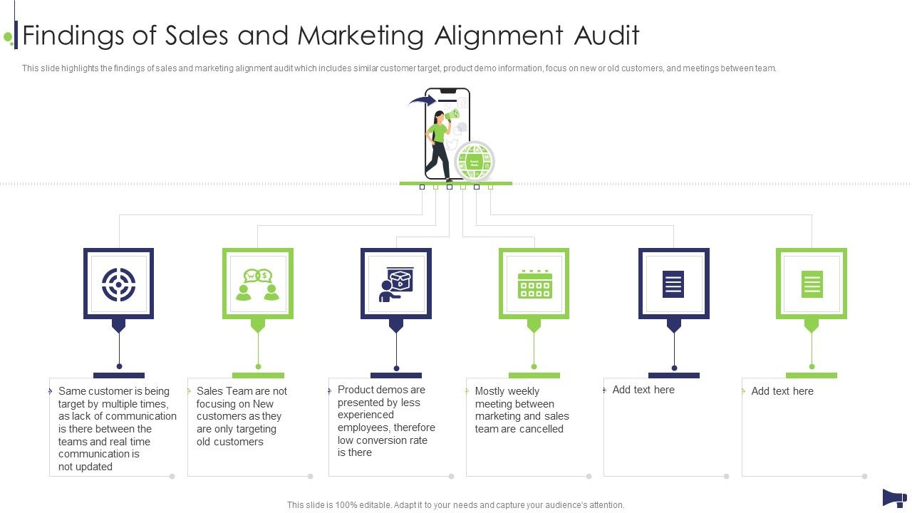 Website_And_Social_Media_Findings_Of_Sales_And_Marketing_Alignment_Audit_Rules_PDF_Slide_1.jpg