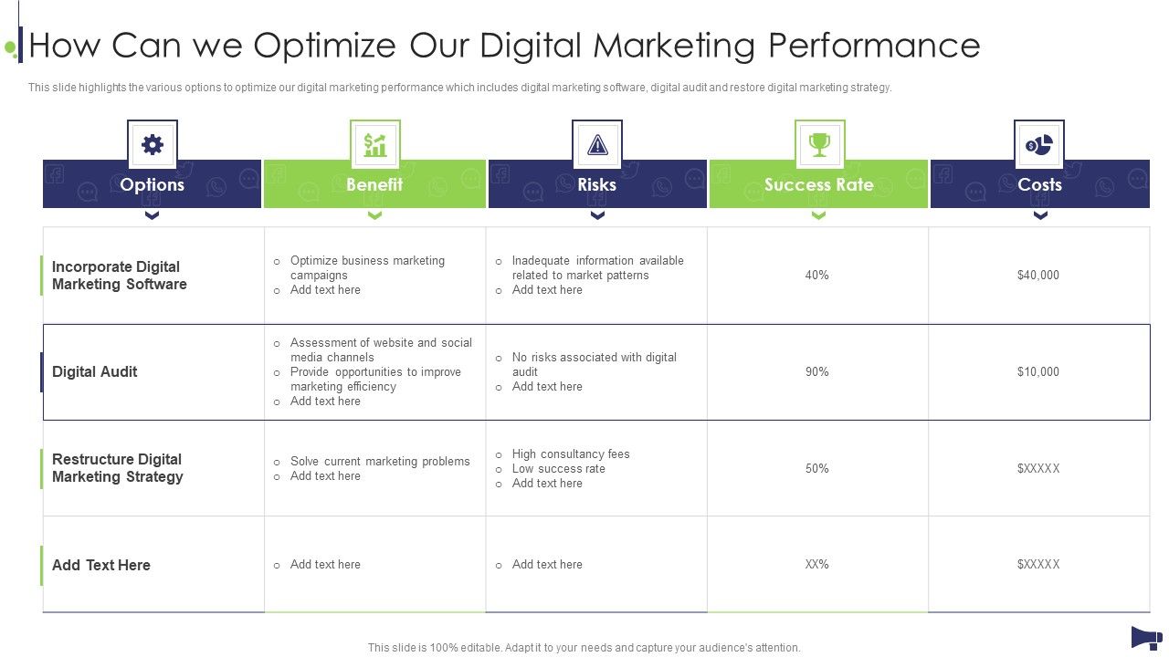 Website_And_Social_Media_How_Can_We_Optimize_Our_Digital_Marketing_Performance_Information_PDF_Slide_1.jpg