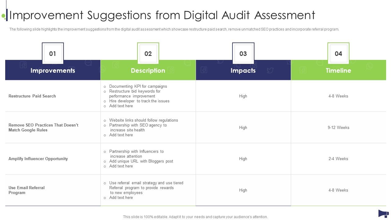 Website_And_Social_Media_Improvement_Suggestions_From_Digital_Audit_Assessment_Ideas_PDF_Slide_1.jpg