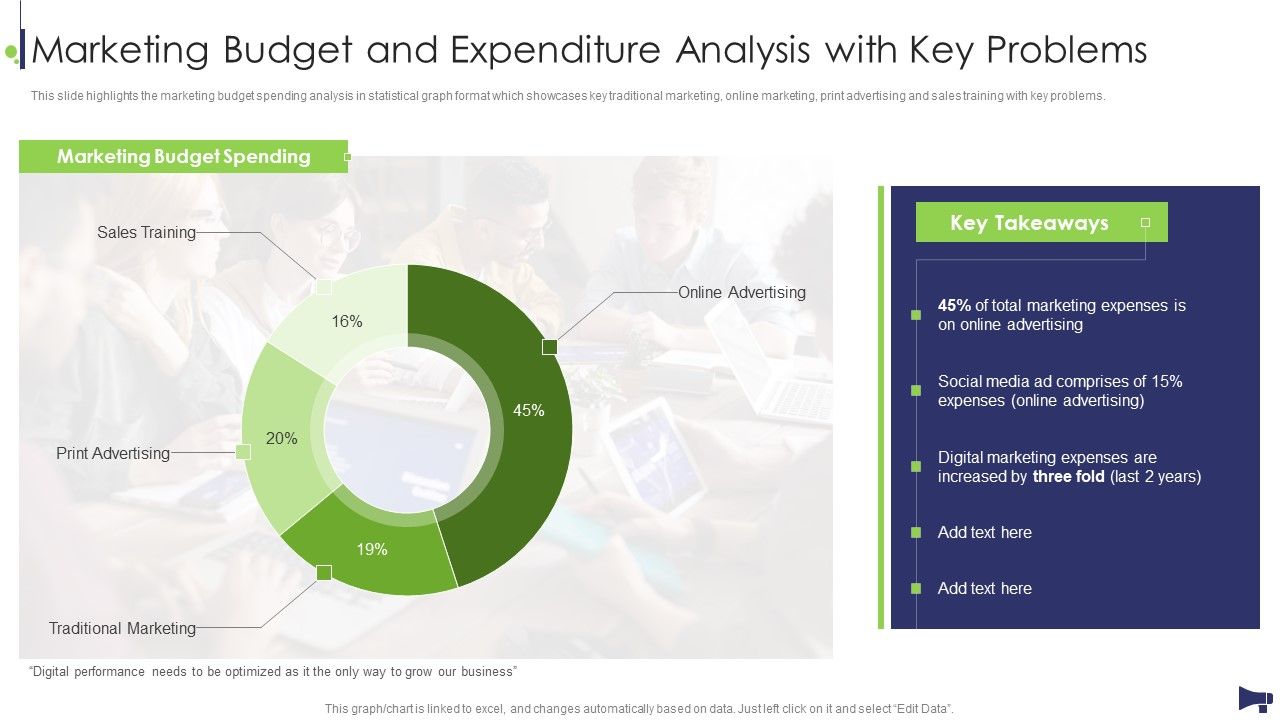Website_And_Social_Media_Marketing_Budget_And_Expenditure_Analysis_With_Key_Problems_Topics_PDF_Slide_1.jpg