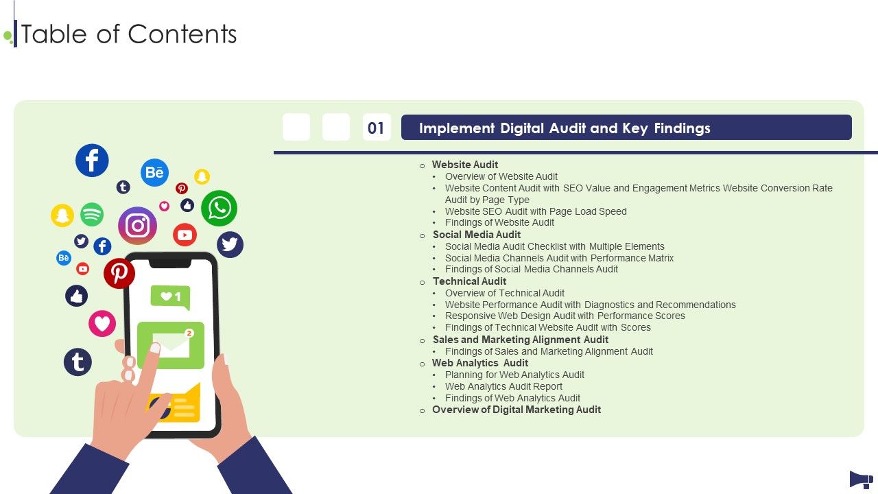 Website_And_Social_Media_Platforms_Online_Marketing_Audit_Table_Of_Contents_Mockup_PDF_Slide_1.jpg