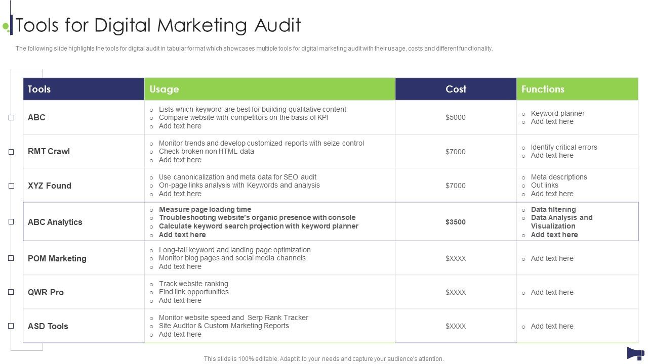 Website_And_Social_Media_Tools_For_Digital_Marketing_Audit_Ppt_Gallery_Rules_PDF_Slide_1.jpg
